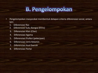 •   Pengelompokan masyarakat membentuk delapan criteria diferensiasi social, antara
    lain:
    1. Diferensiasi Ras
    2. Diferensiasi Suku Bangsa (Etnis)
    3. Diferensiasi Klen (Clan)
    4. Diferensiasi Agama
    5. Diferensiasi Profesi (pekerjaan)
    6. Diferensiasi Jenis Kelamin
    7. Diferensiasi Asal Daerah
    8. Diferensiasi Partai
 