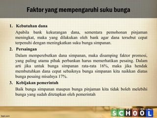 Faktor yang mempengaruhi suku bunga
1. Kebutuhan dana
Apabila bank kekurangan dana, sementara pemohonan pinjaman
meningkat, maka yang dilakukan oleh bank agar dana tersebut cepat
terpenuhi dengan meningkatkan suku bunga simpanan.
2. Persaingan
Dalam memperebutkan dana simpanan, maka disamping faktor promosi,
yang paling utama pihak perbankan harus memerhatikan pesaing. Dalam
arti jika untuk bunga simpanan rata-rata 16%, maka jika hendak
membutuhkan dana cepat sebaiknya bunga simpanan kita naikkan diatas
bunga pesaing misalnya 17%.
3. Kebijakan pemerintah
Baik bunga simpanan maupun bunga pinjaman kita tidak boleh melebihi
bunga yang sudah ditetapkan oleh pemerintah

 