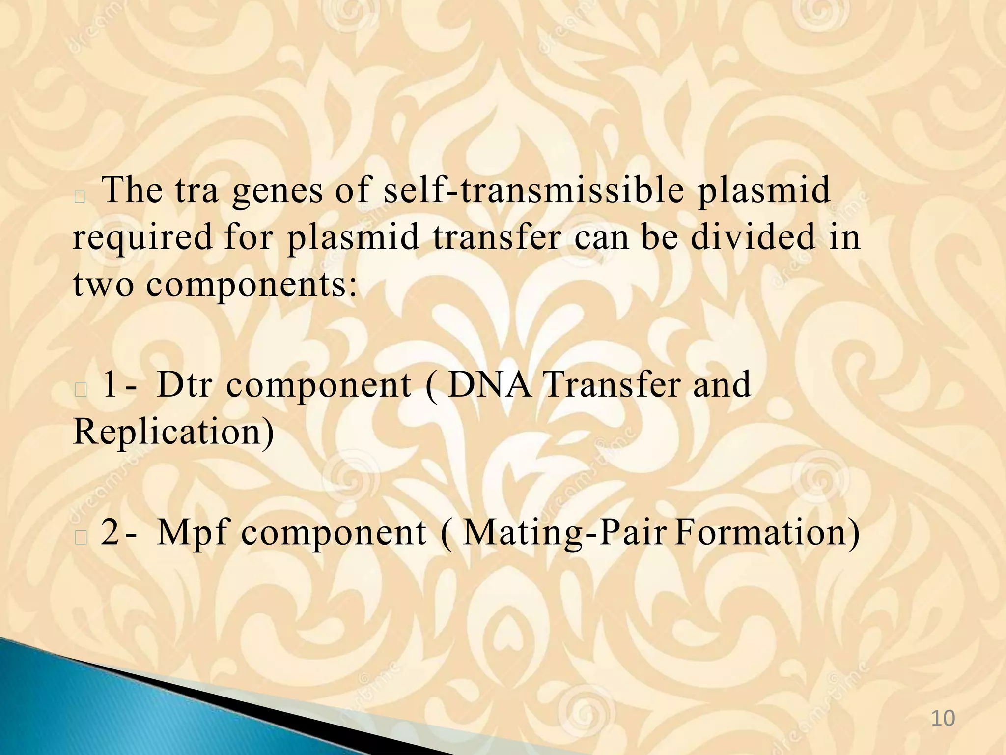 Conjugation-Mechanism and significance | PPTX