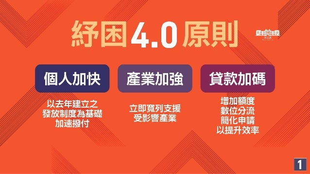 紓困4 0 紓困4 0