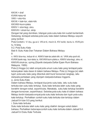 KKVK = draf
KVKK=teks+til
VKK = eks+tra
KKVK = trak+tor, elek+trik
KKVKK=kom+pleks
KKKV = stra+tegi, skru
KKKVK = struk+tur, skrip
Dengan hal yang demikian, bilangan pola suku kata kini sudah bertambah.
Sekarang, terdapat sebelas pola suku kata dalam bahasa Melayu seperti
yang berikut:
Pola Contoh i. V i-bu, gu-a ii. VK er-ti, ma-in iii. KV ra-kit, ba-tu iv. KVK pin-
tu, hi-lang
9.2. Pola Suku Kata
Bab 9: Suku Kata Dan Tekanan Dalam Bahasa Melayu
8
v. KKV dra-ma, indus-tri vi. KKKV trak-tor,elek-trik vii. VKK eks-portviii.
KVKK bank-rap, kon-teks ix. KKVKK kom-pleks x. KKKV stra-tegi, skru xi.
KKKVK struk-tur, spring (Dipetik daripada Daftar Ejaan Rumi Bahasa
Malaysia, 1989)
Pola (i) hingga (iv) ialah empat pola umum suku kata yang terdapat pada
kebanyakan kata dasar di dalam bahasa Melayu. Pola (v) hingga (xi) ialah
tujuh pola suku kata yang dibentuk oleh huruf konsonan rangkap, iaitu
daripada perkataan yang dipinjam daripada bahasa Inggeris.
a. Jenis Suku Kata
Dalam bahasa Melayu, terdapat dua jenis suku kata, iaitu suku kata
terbuka dan suku kata tertutup. Suku kata terbuka ialah suku kata yang
berakhir dengan vokal, sepertibuka. Manakala, suku kata tertutup berakhir
dengan konsonan, sepertikasut. Sebelas pola suku kata di dalam bahasa
Melayu terdiri daripada empat pola suku kata terbuka dan tujuh pola suku
kata tertutup. Perhatikan contoh suku kata terbuka dan tertutup dalam
Jadual 9.4 dan 9.5 yang berikut:
i. Suku kata terbuka
Suku kata terbuka ialah suku kata yang diakhiri dengan vokal dalam
bahasa. Perhatikan beberapacontoh suku kata terbuka dalam Jadual 9.4:
Jadual 9.4 Suku Kata Terbuka
 