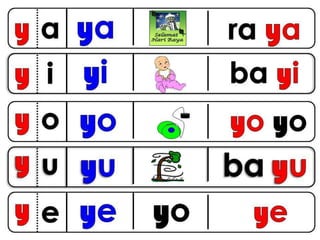 Sukukata awal bergambar