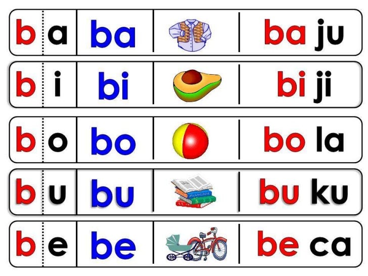 Sukukata Awal Bergambar