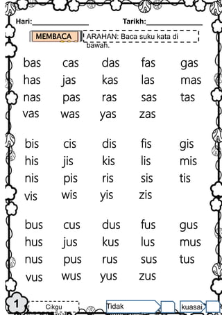 1
Hari:______________ Tarikh:______________
MEMBACA ARAHAN: Baca suku kata di
bawah.
cas
bas das fas gas
jas
has kas las mas
pas
nas ras sas tas
yas
was zas
cis
bis dis fis gis
jis
his kis lis mis
pis
nis ris sis tis
yis
wis zis
cus
bus dus fus gus
jus
hus kus lus mus
pus
nus rus sus tus
yus
wus zus
Cikgu Tidak kuasai
vas
vis
vus
 