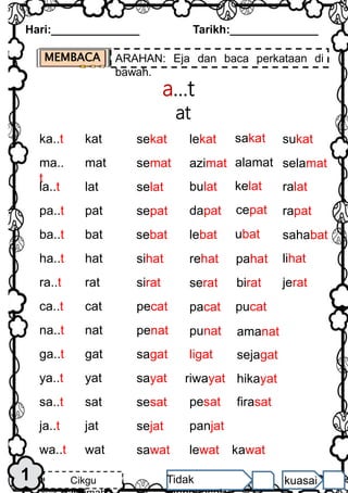 a…t
at
MEMBACA ARAHAN: Eja dan baca perkataan di
bawah.
1
Hari:______________ Tarikh:______________
Cikgu Tidak kuasai
sa..t sat sesat pesat
ma..
t
mat semat azimat alamat selamat
la..t lat selat bulat kelat ralat
na..t nat penat punat amanat
ja..t jat sejat panjat
ba..t bat sebat lebat ubat sahabat
ca..t cat pecat pacat pucat
pa..t pat sepat dapat cepat rapat
ha..t hat sihat rehat pahat lihat
ga..t gat sagat ligat sejagat
ya..t yat sayat riwayat hikayat
ka..t kat sekat lekat sakat sukat
ra..t rat sirat serat birat jerat
wa..t wat sawat lewat kawat
firasat
 