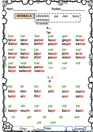 Hari:______________ Tarikh:______________
MEMBACA ARAHAN: eja dan baca
perkataan
di bawah.
23 Cikgu Tidak kuasai
i…r
ir
bibir
tubir
hilir
alir
kikir
fikir
sifir sisir
usir
mahir
zahir
hir
kir fir sir
lir
bir
banjir mudir cicir tapir banir bazir
zir
cir pir nir
dir
jir
tir vir wir
gir
rir
a…
rar
lebar
Sabar
latar
datar
pudar
pedar
lapar
papar
gegar
segar
lamar
samar
mar
dar par gar
tar
bar
benar
onar
bakar
lakar
jajar
pijar
sasar
pasar
jalar
malar
acar
lancar
car
jar sar lar
kar
nar
tayar
layar
kelawar
setawar
pahar
rar
har far var
war
yar
var zar
mahar
yir mir
 