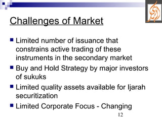 Hamad Rasool Alhuda CIBE - Presentation on Sukuk by Hamad Rasool | PPT