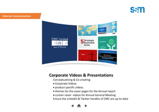 Corporate Campaigns
Corporate Videos & Presentations
Conceptualising & Co-creating:
 Corporate Videos
 product specific videos
 themes for the cover pages for the Annual report
 curtain raiser videos for Annual General Meeting
Ensure the LinkedIn & Twitter handles of CMC are up-to-date
External Communications
Click on image to view Video
 