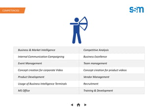 Business & Market Intelligence Competitive Analysis
Internal Communication Campaigning Business Excellence
Event Management Team management
Concept creation for corporate Video Concept creation for product videos
Product Development Vendor Management
Usage of Business Intelligence Terminals Recruitment
MS Office Training & Development
COMPETENCIES
 