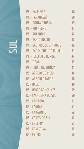 PR - PALMEIRA 38
PR - PARANAVAÍ 38
PR - PONTA GROSSA 39
PR - RIO NEGRO 41
PR - ROLÂNDIA 42
PR - SANTO INÁCIO 42
PR - SÃO JOSÉ DOS PINHAIS 42
PR - SÃO MIGUEL DO IGUAÇU 44
PR - TELÊMACO BORBA 44
PR - TIBAGI 45
PR - UNIÃO DA VITÓRIA 45
RS - ARROIO DO MEIO 46
RS - ARROIO GRANDE 46
RS - BAGÉ 49
RS - BENTO GONÇALVES 49
RS - CACHOEIRA DO SUL 50
RS - CAMAQUÃ 51
RS - CANOAS 51
RS - CARAZINHO 52
RS - CAXIAS DO SUL 52
RS - ERECHIM 55
RS - ERNESTINA 55
RS - ESTEIO 56
SUL
 