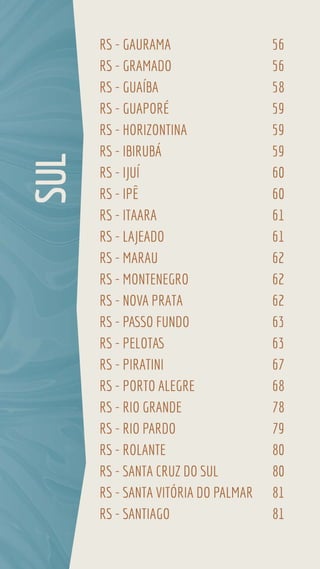 RS - GAURAMA 56
RS - GRAMADO 56
RS - GUAÍBA 58
RS - GUAPORÉ 59
RS - HORIZONTINA 59
RS - IBIRUBÁ 59
RS - IJUÍ 60
RS - IPÊ 60
RS - ITAARA 61
RS - LAJEADO 61
RS - MARAU 62
RS - MONTENEGRO 62
RS - NOVA PRATA 62
RS - PASSO FUNDO 63
RS - PELOTAS 63
RS - PIRATINI 67
RS - PORTO ALEGRE 68
RS - RIO GRANDE 78
RS - RIO PARDO 79
RS - ROLANTE 80
RS - SANTA CRUZ DO SUL 80
RS - SANTA VITÓRIA DO PALMAR 81
RS - SANTIAGO 81
SUL
 
