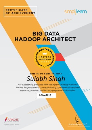 Sulabh Singh
4-Nov-2017
 