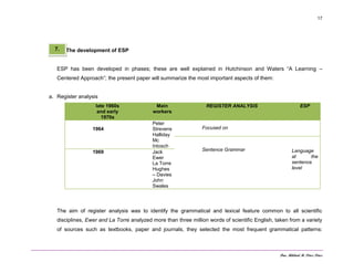 Dra. Mildred M. Pérez Pérez
17
The development of ESP
ESP has been developed in phases; these are well explained in Hutchinson and Waters “A Learning –
Centered Approach”; the present paper will summarize the most important aspects of them:
a. Register analysis
late 1960s
and early
1970s
Main
workers
REGISTER ANALYSIS ESP
1964
Peter
Strevens
Halliday
Mc
Intosch
Focused on
Sentence Grammar Language
at the
sentence
level
1969 Jack
Ewer
La Torre
Hughes
– Davies
John
Swales
The aim of register analysis was to identify the grammatical and lexical feature common to all scientific
disciplines, Ewer and La Torre analyzed more than three million words of scientific English, taken from a variety
of sources such as textbooks, paper and journals, they selected the most frequent grammatical patterns:
7.
 