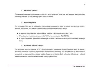 Dra. Mildred M. Pérez Pérez
4
3.2. Situational Syllabus
This approach assumes that language consists of a set of patterns of social use, and language learning implies
becoming proficient in using the language in social situations.
3.3. Notional Syllabus
The emphasis of this type of syllabus lies the concepts expresses the ideas or notions such as: time, locality,
direction, size, space, etc. Wilkins suggests three components for a syllabus design:
 A semantic component: the basic concepts, the WHAT of communication (NOTIONS)
 A functional or interactive component: the WHY of communication (FUNTIONS)
 A formal component: grammatical knowledge, the WHAT of communication (structures or key language
items)
3.3. Functional Notional Syllabus
The emphasis is on the purpose (WHY) of communication, represented through functions (such as: asking,
describing, narrative, expressing agreement or disagreement, describing, and else) followed by the notions or
concepts to be expressed (time, space, locality, frequency, and else). Both notional and functional / notional
syllabi represents a communicative approach to language teaching.
 