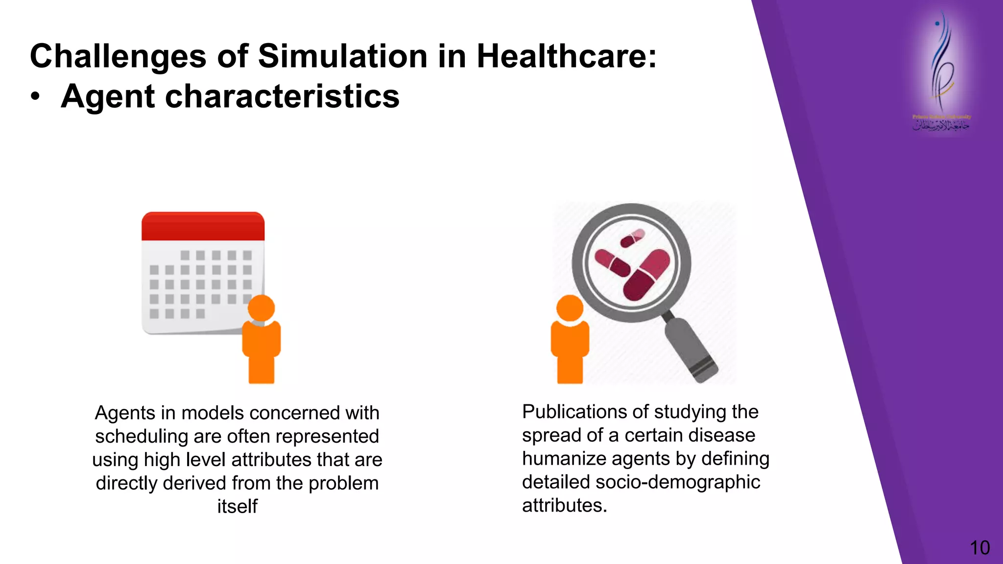 Challenges of Simulation in Healthcare:
• Agent characteristics
10
Agents in models concerned with
scheduling are often represented
using high level attributes that are
directly derived from the problem
itself
Publications of studying the
spread of a certain disease
humanize agents by defining
detailed socio-demographic
attributes.
 