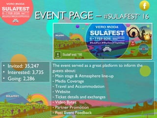 • Invited: 35,247
• Interested: 3,735
• Going: 2,286
EVENT PAGE –EVENT PAGE – #SULAFEST’ 16#SULAFEST’ 16
The event served ...