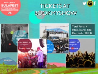 Total Posts: 4
Interactions: 3,851
Outreach: 38,137
TICKETS ATTICKETS AT
BOOKMYSHOWBOOKMYSHOW
 