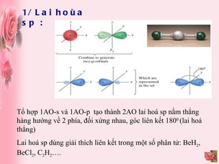 1/ Lai hoùa sp : Tổ hợp 1AO-s và 1AO-p  tạo thành 2AO lai hoá sp nằm thẳng hàng hướng về 2 phía, đối xứng nhau, góc liên kết 180 0  (lai hoá thẳng) Lai hoá sp dùng giải thích liên kết trong một số phân tử: BeH 2 , BeCl 2 , C 2 H 2 …. 