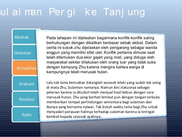 Sulaiman Pergi Ke Tanjung Cina Dan Perihal Orang Miskin