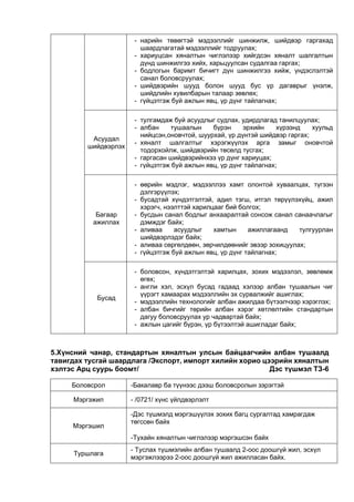 Sul ajliin bair | PDF