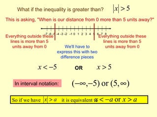 What if the inequality is greater than?                x >5
This is asking, "When is our distance from 0 more than 5 units away?"

                   -7 -6 -5 -4 -3 -2 -1 0 1 2 3 4 5 6 7 8
Everything outside these                           Everything outside these
  lines is more than 5                               lines is more than 5
    units away from 0           We'll have to          units away from 0
                           express this with two
                             difference pieces

                x < −5               OR            x>5

    In interval notation:          (−∞,−5) or (5, ∞)
                                         x
   So if we have x > a it is equivalent to          < −a or x > a
 