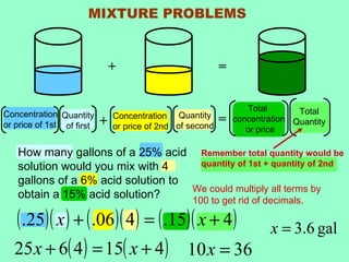 MIXTURE PROBLEMS


                               +                           =

                                                                  Total       Total
Concentration Quantity         Concentration Quantity
or price of 1st of first   +   or price of 2nd of second
                                                           =   concentration Quantity
                                                                  or price

   How many gallons of a 25% acid Remember total quantity would be
   solution would you mix with 4      quantity of 1st + quantity of 2nd

   gallons of a 6% acid solution to
                                    We could multiply all terms by
   obtain a 15% acid solution?      100 to get rid of decimals.

  ( .25)( x ) + ( .06)( 4) = ( .15)( x + 4)                             x = 3.6 gal
  25 x + 6( 4 ) = 15( x + 4 ) 10 x = 36
 