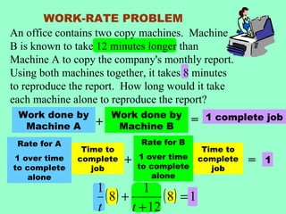 WORK-RATE PROBLEM
An office contains two copy machines. Machine
B is known to take 12 minutes longer than
Machine A to copy the company's monthly report.
Using both machines together, it takes 8 minutes
to reproduce the report. How long would it take
each machine alone to reproduce the report?
 Work done by         Work done by             1 complete job
  Machine A       +    Machine B
                                           =
 Rate for A                  Rate for B
               Time to                        Time to
1 over time                  1 over time
              complete   +   to complete
                                             complete   =   1
to complete      job                            job
    alone                       alone
                  1           1
                    ( 8) +        ( 8) = 1
                  t        t + 12
 