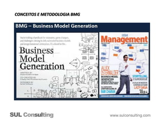 Ficha de abordagem para rentabilização dos clientes da base
CONCEITOS E METODOLOGIA BMG
 