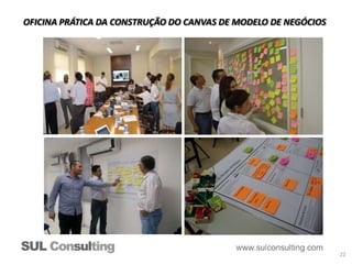 22
OFICINA PRÁTICA DA CONSTRUÇÃO DO CANVAS DE MODELO DE NEGÓCIOS
 