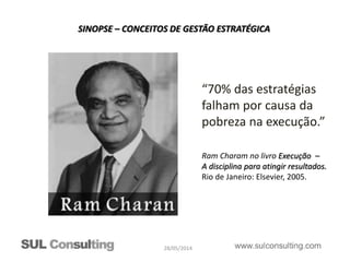 28/05/2014
SINOPSE – CONCEITOS DE GESTÃO ESTRATÉGICA
“70% das estratégias
falham por causa da
pobreza na execução.”
Ram Charam no livro Execução –
A disciplina para atingir resultados.
Rio de Janeiro: Elsevier, 2005.
 