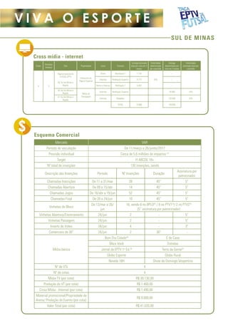 SUL DE MINAS
V I V A O E S P O R T E
Cross mídia - internet
Esquema Comercial
Cotas
Períodos
(meses)
Site Propriedade Local Formato
Entrega estimada
total por cota em 3
meses
Visibilidade
determinada
por cota/mês
Entrega
determinada por
cota em 3 meses
Visibilidade
estimada total por
cota/mês
4 3
Página Especial do
FUTSAL EPTV
GE Sul de Minas e
Região
Patrocínio da
Página Especial
Home Maxiboard 1 1.170
25%
-
-Internas Retângulo Superior 4.173 -
Home e Internas Retângulo 1 5.343 -
GE Sul de Minas e
Região Mídia de
Divulgação
Internas Retângulo Superior - - 18.000 10%
G1 Sul de Minas e
Região
Internas Megabox - - 132.000 10%
TOTAL 10.686 150.000
Mercado VAR
Período de veiculação De 11/março a 26/junho/2017
Previsão individual Cerca de 5,6 milhões de impactos (2)
Target H ABCDE 18+
Nº total de inserções 130 inserções, sendo
Descrição das Inserções Período Nº Inserções Duração
Assinatura por
patrocinador
Chamadas Inscrições De 11 a 31/mar 28 45” 5”
Chamadas Abertura De 09 a 15/abr 14 45” 5”
Chamadas Jogos De 18/abr a 19/jun 52 45” 5”
Chamadas Final De 20 a 24/jun 10 45” 5”
Vinhetas de Bloco
De 13/mar a 26/
jun
16, sendo 6 no BPLO(3)
/ 8 no PTV1(3)
/ 2 no PTV2(3)
(5” assinatura por patrocinador)
Vinhetas Abertura/Encerramento 24/jun 2 - 5”
Vinhetas Passagem 24/jun 2 - 5”
Inserts de Vídeo 24/jun 4 - 3”
Comerciais de 30” 24/jun 2 30” -
Mídia básica
Bom Dia Cidade(3)
É de Casa
Mais Você Estrelas
Jornal da EPTV 1a
Ed.(3)
Terra da Gente(3)
Globo Esporte Globo Rural
Novela 18H Show de Domingo Vespertino
Nº de VTs 4
Nº de cotas 4
Mídia TV (por cota): R$ 30.130,00
Produção do VT (por cota): R$ 1.400,00
Cross Mídia - Internet (por cota): R$ 1.490,00
Material promocional/Propriedade de
Arena/ Produção do Evento (por cota):
R$ 8.000,00
Valor Total (por cota): R$ 41.020,00
 