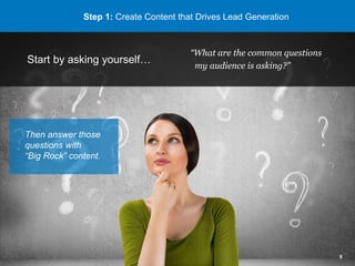 Start by asking yourself…
“What are the common questions
my audience is asking?”
Step 1: Create Content that Drives Lead Generation
Then answer those
questions with
“Big Rock” content.
9
 