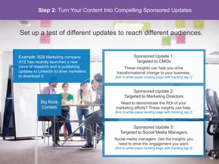 Step 2: Turn Your Content Into Compelling Sponsored Updates
Set up a test of different updates to reach different audiences.
Sponsored Update 1:
Targeted to CMOs
These insights can help you drive
transformational change to your business.
[link to white paper landing page with tracking tag 1]
Sponsored Update 2:
Targeted to Marketing Directors
Need to demonstrate the ROI of your
marketing efforts? These insights can help.
[link to white paper landing page with tracking tag 2]
Sponsored Update 3:
Targeted to Social Media Managers
Social media managers: Get the insights you
need to drive the engagement you want.
[link to white paper landing page with tracking tag 3]
Big Rock
Content
Example: B2B Marketing company
XYZ has recently launched a new
piece of research and is publishing
updates to LinkedIn to drive marketers
to download it.
18
 