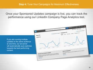 Step 4: Tune Your Campaigns for Maximum Effectiveness
Once your Sponsored Updates campaign is live, you can track the
performance using our LinkedIn Company Page Analytics tool.
If you are running multiple
updates to the same audience
at one time, our ad server
will automatically auto-optimise
towards the best performing
content.
25
 