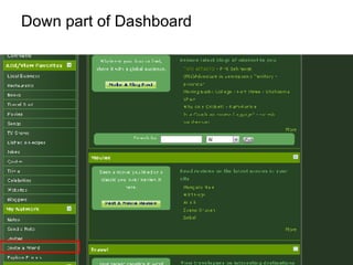 Down part of Dashboard 