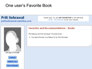 One user’s Favorite Book 