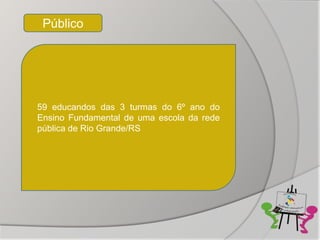 Público




59 educandos das 3 turmas do 6º ano do
Ensino Fundamental de uma escola da rede
pública de Rio Grande/RS
 