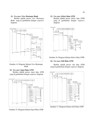 10
11. Use case: View Heatmaps Bank
Berikut adalah proses view Heatmaps
Bank yang di gambarkan dengan sequence
diagram.
Gambar 14. Diagram Sekuen View Heatmaps
Bank
12. Use case: Input Data ATM
Berikut adalah proses input data ATM
yang di gambarkan dengan sequence diagram.
Gambar 15. Diagram Sekuen Input Data ATM
13. Use case: Delete Data ATM
Berikut adalah proses delete data ATM
yang di gambarkan dengan sequence
diagram.
Gambar 16. Diagram Sekuen Delete Data ATM
14. Use case: Edit Data ATM
Berikut adalah proses edit data ATM
yang di gambarkan dengan sequence diagram.
Gambar 17. Diagram Sekuen Edit Data ATM
 