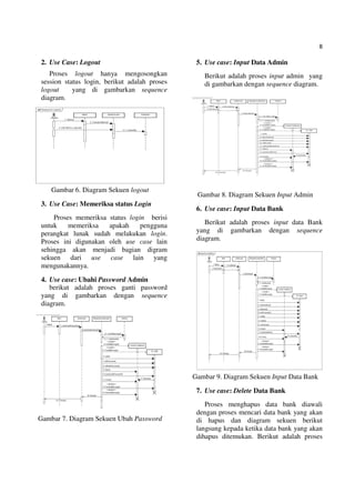 8
2. Use Case: Logout
Proses logout hanya mengosongkan
session status login, berikut adalah proses
logout yang di gambarkan sequence
diagram.
Gambar 6. Diagram Sekuen logout
3. Use Case: Memeriksa status Login
Proses memeriksa status login berisi
untuk memeriksa apakah pengguna
perangkat lunak sudah melakukan login.
Proses ini digunakan oleh use case lain
sehingga akan menjadi bagian digram
sekuen dari use case lain yang
mengunakannya.
4. Use case: Ubahi Password Admin
berikut adalah proses ganti password
yang di gambarkan dengan sequence
diagram.
Gambar 7. Diagram Sekuen Ubah Password
5. Use case: Input Data Admin
Berikut adalah proses input admin yang
di gambarkan dengan sequence diagram.
Gambar 8. Diagram Sekuen Input Admin
6. Use case: Input Data Bank
Berikut adalah proses input data Bank
yang di gambarkan dengan sequence
diagram.
Gambar 9. Diagram Sekuen Input Data Bank
7. Use case: Delete Data Bank
Proses menghapus data bank diawali
dengan proses mencari data bank yang akan
di hapus dan diagram sekuen berikut
langsung kepada ketika data bank yang akan
dihapus ditemukan. Berikut adalah proses
 