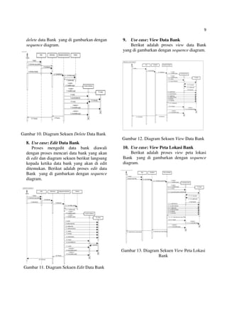 9
delete data Bank yang di gambarkan dengan
sequence diagram.
Gambar 10. Diagram Sekuen Delete Data Bank
8. Use case: Edit Data Bank
Proses mengedit data bank diawali
dengan proses mencari data bank yang akan
di edit dan diagram sekuen berikut langsung
kepada ketika data bank yang akan di edit
ditemukan. Berikut adalah proses edit data
Bank yang di gambarkan dengan sequence
diagram.
Gambar 11. Diagram Sekuen Edit Data Bank
9. Use case: View Data Bank
Berikut adalah proses view data Bank
yang di gambarkan dengan sequence diagram.
Gambar 12. Diagram Sekuen View Data Bank
10. Use case: View Peta Lokasi Bank
Berikut adalah proses view peta lokasi
Bank yang di gambarkan dengan sequence
diagram.
Gambar 13. Diagram Sekuen View Peta Lokasi
Bank
 
