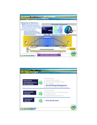 ►Management of Trajectory and
 Mission (MTM) branch of SGO ITD                            Technology Development
                                                                                  
 aims at reducing the environmental
 impact in the way the aircraft manages
 its trajectory either on ground or in flight
►Two main fields of research :
      • Improve in-flight trajectories,
        including overall missions profiles
      • Reduce the need to use main engines
        during taxiing operations               Green FMS Robustness to Weather Electrical taxiing




                        T/O     Climb            Cruise            Descent   Approach
            Noise
            NOx
            Contrails
                                                                                         SESAR
            CO2
            Fuel
                                                                                             29
                                          Multi-criteria optimisation




 6 ­ Eco­Design  

                                                •     Power Plant 
     Reduced fuel                               •     Loads & Flow Control 
     consumption (CO2 &                         •     New Aircraft ConNigurations 
     NOx reduction)                             •     Low Weight 
                                                •     Aircraft Energy Management 
                                                •     Mission & Trajectory Management 

                                                •     Power Plant 
      External noise                            •     Mission & Trajectory Management 
      reduction                                 •     ConNigurations 
                                                •     Rotorcraft Noise Reduction 

      "Ecolonomic" 
        life cycle                              •   Aircraft Life Cycle 



                                                                                             30
 