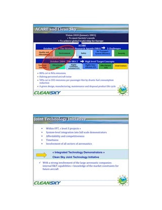 ACARE and Clean Sky 
                                   Vision 2020 (January 2001) 
                                    •  To meet Society’s needs 
                           •  To achieve global leadership for Europe 
                                         ACARE 
          October 2002 : The Strategic Research Agenda (SRA)            5 Challenges 
                                                                        Air Transport 
  Quality and 
                            Environment
                                                     Safety            System EfNiciency        Security 
  Affordability 

               CLEAN SKY 
                   October 2004 : The SRA 2              High level Target Concepts 
  Very Low           Ultra Green        Highly            Highly time­       Ultra Secure 
                                      Customer                                               22nd Century 
  Cost ATS               ATS                              efNicient ATS          ATS  
                                     oriented ATS 

 •  80% cut in NOx emissions 
 •  Halving perceived aircraft noise 
 •  50% cut in CO2 emissions per passenger‐Km by drastic fuel consumption 
    reduction 
 •  A green design, manufacturing, maintenance and disposal product life cycle 
                                                                                                      3




Joint Technology Initiative 

           Within FP7, « level 3 projects » 
           System‐level integration into full scale demonstrators 
           Affordability and competitiveness 
           Timeliness  
           Involvement of all sectors of aeronautics 


                     « Integrated Technology Demonstrators »
                     Clean Sky Joint Technology Initiative

    With a strong involvement of the large aeronautic companies: 
      internal R&T capabilities + knowledge of the market constraints for 
      future aircraft 


                                                                                                      4
 