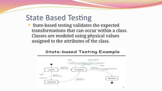 white box and black box testing in software engineering | PPTX