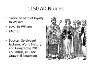 1150 AD Nobles
• Swore an oath of loyalty
to William
• Loyal to William
• FACT 3:
• Source: Spielvogel
Jackson, World History
and Geography, 2013
Columbus, OH, Mc
Graw Hill Education
 