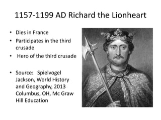 1157-1199 AD Richard the Lionheart
• Dies in France
• Participates in the third
crusade
• Hero of the third crusade
• Source: Spielvogel
Jackson, World History
and Geography, 2013
Columbus, OH, Mc Graw
Hill Education
 