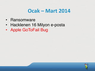 •  Ransomware
•  Hacklenen 16 Milyon e-posta
•  Apple GoToFail Bug
Ocak	
  –	
  Mart	
  2014
 