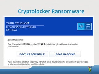 Cryptolocker	
  Ransomware
 