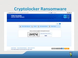 Cryptolocker	
  Ransomware
 