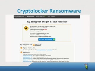 Cryptolocker	
  Ransomware
 