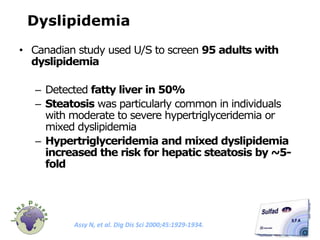 Sulfad Sulfad in Controlling Fatty Liver, NASH in Obese Patients | PPSX